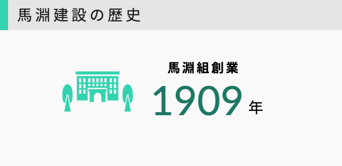 馬淵建設の歴史